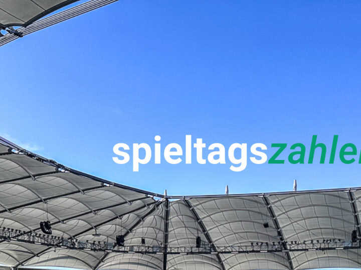 Die Zahlen und Fakten zum 10. Spieltag der 2. Bundesliga